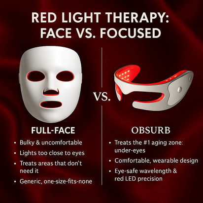 Revive Light Eye Massager