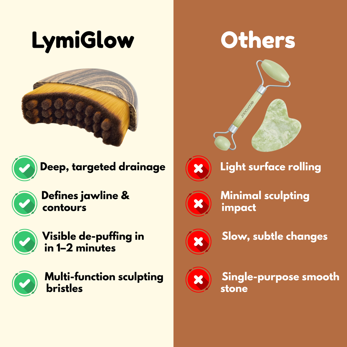 LymiGlow Sculpting Face Brush™