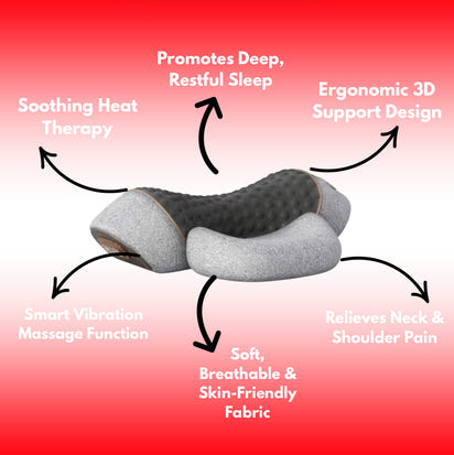 NeckSoothe Pro