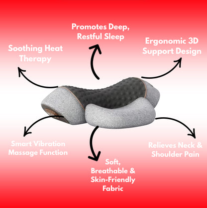 NeckSoothe Pro