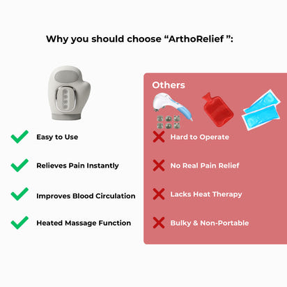ArthroRelief