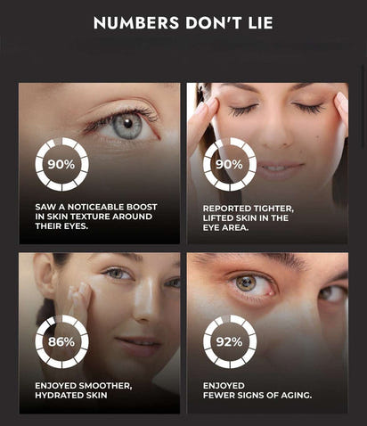 Revive Light Eye Massager