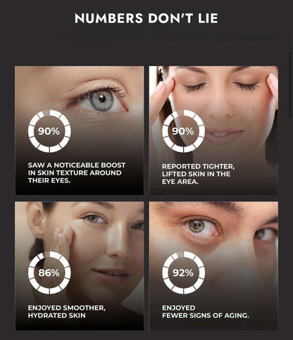 Revive Light Eye Massager