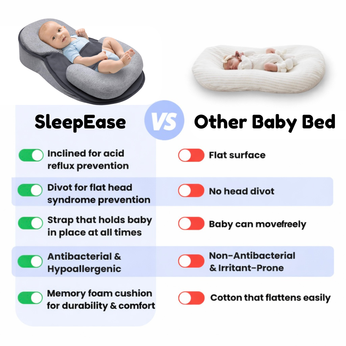 SleepEase Anti Reflux lounger